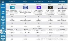警察会查冷钱包的交易记