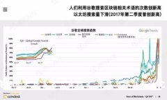 2023年男士长款手表品牌推