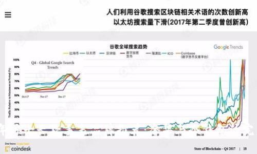 2023年男士长款手表品牌推荐：奢华与冷钱包的完美结合