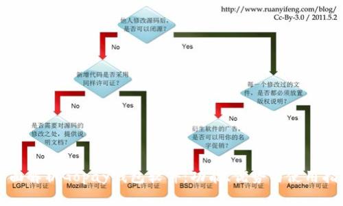全面解析Gopay钱包软件：功能、优势与使用指南