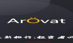 2023年加密货币最新排行：