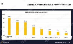 如何在苹果手机上下载和