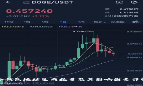 冷钱包地址生成数量及其影响因素详解