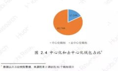 ERC20与TRC20的区别：全面解