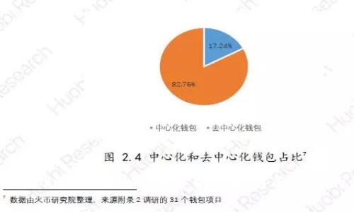 ERC20与TRC20的区别：全面解析以太坊与波场的代币标准