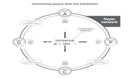 在回答有关如何通过苹果香港ID下载Tokenim的需求之前，我们需要理解一些基本概念和步骤。Tokenim是一款在数字资产管理和交易中使用的应用程序，它可能对投资者或对加密货币感兴趣的用户非常有用。而苹果的香港ID则是用户在香港地区访问苹果应用商店所需的账户。

### 如何使用苹果香港ID下载Tokenim应用