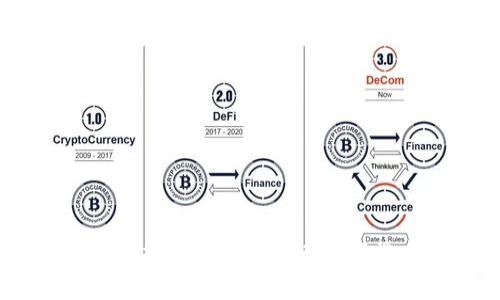 2023年虚拟币交易所排行榜及选择指南