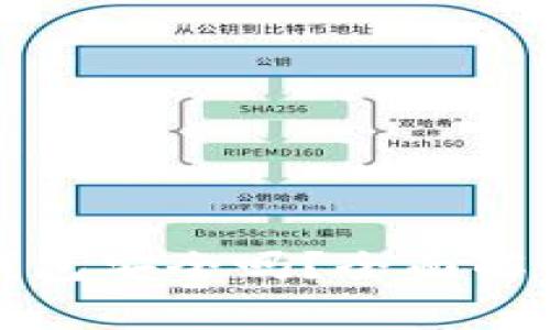 比特币最早的冷钱包安全吗？全面解析及常见问题解答