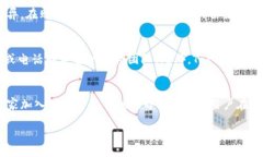 什么是Tokenim？Tokenim是一个新兴的区块链平台，专