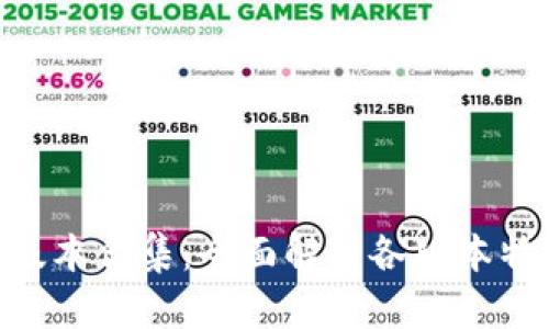 Tokenim版本合集：全面解析各版本特点与功能