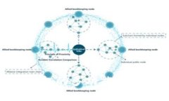 Tokenim钱包的多功能性与使用指南
