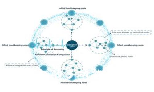 Tokenim钱包的多功能性与使用指南