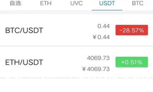 如何解决TokenIM币丢失问题及预防措施
