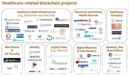 
如何解除Tokenim钱包的多重签名设置：详细教程与常见问题解答