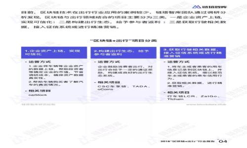 比特币官网首页指南：安全交易与最新动态