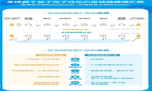 如何使用Tokenim进行境外ID的申请与管理