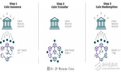 如何安全使用Token.im钱包：全面指南