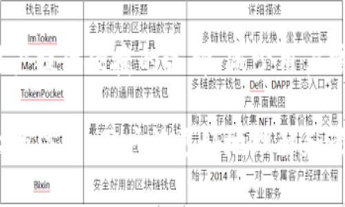 思考用户搜索

  冷钱包未激活的解决方法与常见问题解答 / 

 guanjianci 冷钱包, 未激活, 数字货币, 钱包设置 /guanjianci 

---

一、冷钱包未激活的原因

在使用冷钱包进行数字货币存储时，用户常常会遇到“未激活”的状态。这种情况可能是由于多种原因造成的，包括用户未能正确设置钱包、硬件故障或者软件版本不兼容等。理解这些原因不仅有助于用户自我排查问题，还有助于提升交易安全性。

首先，用户在初次使用冷钱包时，未能按照说明书的步骤进行激活设置。冷钱包通常需要通过特定的步骤来生成助记词、密钥等，而忽视这些步骤就会导致冷钱包处于未激活状态。此外，一些用户可能会在操作过程中出现疏漏，比如未正确插入USB或未进行必要的固件更新。

其次，冷钱包的硬件可能存在损坏。在购买冷钱包之前，用户应该仔细检查产品的质量和信誉。此外，即使是声誉良好的厂家，运输过程中也可能会导致产品损坏，因此在收货后，用户应首先进行自测，确认产品的基本功能正常。

最后，钱包软件的版本问题也很常见。冷钱包的软件版本需要与其硬件兼容，老旧的软件可能在与新版系统对接时出现问题，造成钱包未激活的情况。因此，确保软件实时更新是相当重要的一步。

二、如何激活冷钱包?

激活冷钱包的过程虽然相对简单，但需要用户认真按照步骤来进行。下面将详细介绍如何激活一款冷钱包。

首先，用户需要下载钱包的官方软件并安装到电脑上。在安装软件的过程中，如果提示要进行网络连接，建议用户暂时断开互联网连接，以保护数字资产的安全。安装完成后，打开软件，用户会被引导进行初步设置。

激活冷钱包的第一步是创建一个新的钱包。在软件中选择“创建新钱包”选项，随后会要求用户生成助记词。助记词是一串随机生成的单词序列，用户需要将其妥善保管，不可丢失。此外，此助记词也是恢复钱包和访问资产的关键。

接着，用户需设置一个密码来加密钱包。建议使用复杂度较高的密码，并保留好密码的备份。一旦设置完成，用户的冷钱包基本上就已经激活了。

最后，建议用户根据冷钱包的说明书进行最后的确认和测试，确保所有功能正常运作。这包括查看余额、发送少量的数字货币进行测试等。在整体设置完成后，用户终于可以放心使用冷钱包进行数字货币存储了。

三、冷钱包未激活的常见解决方案

针对冷钱包未激活的情况，用户可以采取多种措施进行解决。尤其是通过进一步的排查和尝试，用户往往能找到问题的根源。

首先，用户可尝试重新插拔冷钱包，确保其与电脑连通。如果设备与电脑连接不牢，钱包可能无法激活。其次，针对硬件的检测，可以将冷钱包连接到另一个电脑上进行测试，以判断是否为电脑的接口问题导致冷钱包未激活。

如果经过测试确定是软件问题，用户应访问官方网站，下载该冷钱包的最新版本，并进行完整的安装。随后重启电脑与设备，查看该软件是否成功识别设备并激活冷钱包。

此外，用户还可通过客服支持获取帮助。许多冷钱包制造公司都有专门的技术支持团队，可以提供在线帮助或远程指导，用户可以将问题详细描述，耐心等待解决方案。

最后，若以上方法仍无法解决问题，建议用户进行复位和重置。大部分冷钱包都具备恢复功能，按说明进行复位后，用户可以重新开始设置过程，确保所有步骤都按照正确流程进行。

四、冷钱包相较于热钱包的优势

冷钱包相较于热钱包有其独特的优势，主要体现在安全性、隐私和存储容量等多个方面。

首先，安全性是冷钱包最大的卖点。因为冷钱包并不是长期连接互联网的设备，因此遭受黑客攻击的风险显著降低。用户的数字资产更易于抵御线上攻击和病毒侵扰，而热钱包则因为常在线，面临更多安全隐患。

其次，冷钱包可以更好地保护用户的隐私。在使用热钱包的过程中，用户的操作记录与工作记录常会被系统追踪，产生隐私泄露的风险。而冷钱包只在必要时连接网络，用户的交易信息和资产情况不容易被曝光。

另外，冷钱包通常具备更大的存储容量。考虑到某些用户可能需要存储大量的数字资产和相关的交易记录，冷钱包通常拥有更高的存储上限。这使得冷钱包成为大额投资者首选。

在投资策略上，冷钱包还能帮助用户抑制冲动交易。由于冷钱包相对麻烦的访问步骤，投资者在进行交易时会有更多时间思考，这有助于降低市场波动带来的风险，提高决策的品质。

五、冷钱包的维护与保养

冷钱包虽然安全，但也需要定期进行维护与保养，以确保其长期良好的使用状态。用户在平时一定要注意一些细节，比如保持设备的清洁和定期检查软件更新。

首先，用户应定期查看冷钱包的工作状态，确保其在正常运行中。检查可通过设置的仪表盘或账户信息进行监控。在有新的固件更新时，及时进行更新，以增强安全性和功能性。

为防止数据丢失，用户定期备份助记词与私钥至关重要。在选择备份工具时，要选择加密程度高的存储方法，如安全的USB或密码已加密的云存储。备份后，确保文件不被非授权者获得。

另外，用户在平时操作时需格外小心。例如，避免在公共场所进行钱包操作，保持密码和助记词的绝对隐私。一旦发现验证失败时，迅速联络支持团队。

最后，尽量避免钱包设备的物理损坏。将冷钱包放在安全且干燥的地方，避免潮湿高温或磁场，以降低设备硬件损坏造成的风险。

六、冷钱包的未来发展趋势

随着数字货币的迅速发展，冷钱包亦伴随变化，朝着更便利、自主、安全的方向发展。未来，冷钱包的发展将集中在用户体验、技术创新与市场需求等方面。

首先，随着消费市场的逐渐扩大，冷钱包的用户界面将会越来越友好。厂商会考虑到更广泛用户的技术水平，尽量减少初次使用冷钱包的复杂性，从而实现简单明了的设置与功能。

其次，冷钱包的技术将更加创新，结合人工智能、大数据等先进科技，提供更为智能的管理方式，自动分类、分析用户资产，并提供相应的投资建议。

此外，针对用户对安全性提升的需求，冷钱包可能会设计更为严密的加密标准。例如，钱包内部存储与外部的网络连线都将使用更高级别的保护手段，保障用户资产的绝对安全。

在市场需求日益增长的背景下，冷钱包可能会推出更多的兼容性选择。例如，将不同币种同时管理的多币种冷钱包将为用户提供便捷的选择，减少用户需要切换多种设备的繁琐。

在这个数字货币迅速发展的时代，冷钱包作为一种重要的加密资产存储方式，其激活和维护问题不容忽视。希望通过以上的信息，用户能更好地理解和管理自己的冷钱包。
