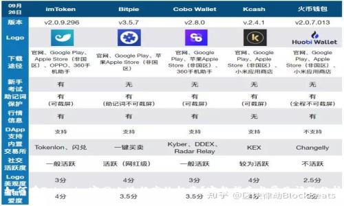 如何在Tokenim官网上进行高效投资？完整指南与常见问题分析