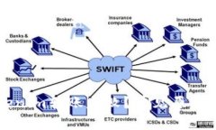 为什么Tokenim转账失败？常