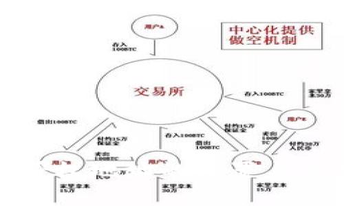 冷钱包授权地址的设置与使用详解