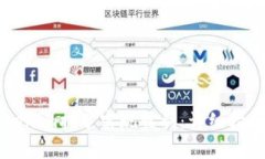 如何通过Tokenim挖矿实现盈