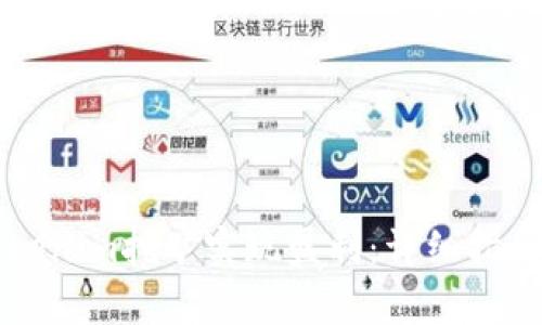 如何通过Tokenim挖矿实现盈利：详细指南与方法解析