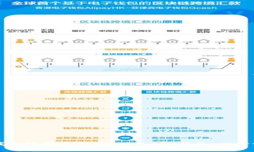 如何下载和使用中文版Coinbase钱包：一份详细指南