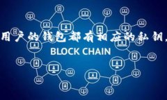 对于“tokenim”这个问题，首先需要明确“tokeni