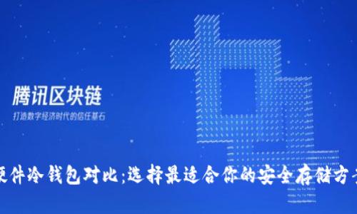 硬件冷钱包对比：选择最适合你的安全存储方案