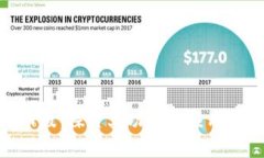 Tokenim旧版：探索其功能与