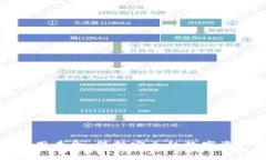 冷钱包的使用寿命：保持安全的数字资产存储时