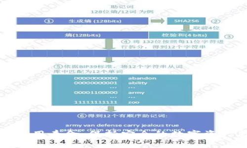 冷钱包的使用寿命：保持安全的数字资产存储时间