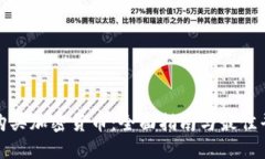 在哪里购买加密货币：全面指南与最佳平台推荐