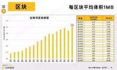 如何快速创建虚拟币账户：新手指南