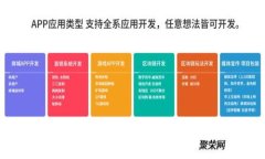 TokenPocket被盗巨额资金事件解析：安全防范与用户
