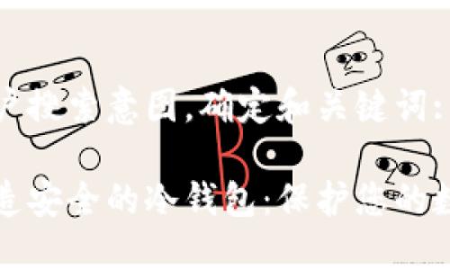 思考用户搜索意图，确定和关键词:

如何打造安全的冷钱包：保护您的数字资产