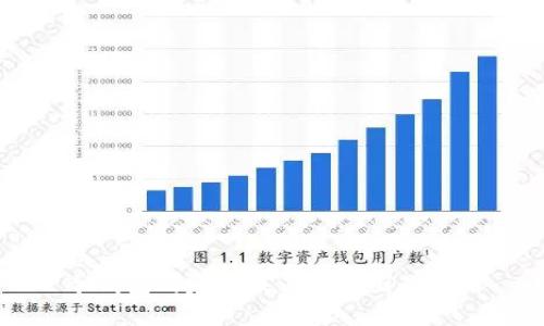 冷钱包的定义及其在美国的应用