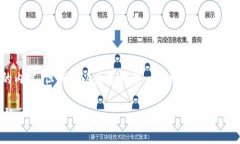 请注意，由于字符限制，