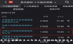 ETH交易所余额骤降至四年