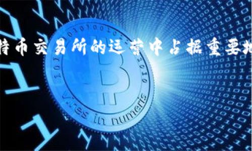 比特币排名前十公司的全面解析

在当今数字货币的浪潮中，比特币作为一项革命性资产，吸引了全球范围内的投资者和企业。伴随着比特币的普及，越来越多的公司积极参与到这个行业中来。一些公司不仅在比特币交易所的运营中占据重要地位，还在推动比特币技术与应用方面发挥着引领作用。在本篇文章中，我们将深入探讨当前排名前十的比特币相关公司，以及它们如何在这个充满机遇和挑战的市场中脱颖而出。

的
了解2023年比特币排名前十的公司，深度挖掘区块链行业的翘楚