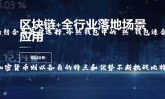 最火的加密货币是哪个？揭开数字货币热潮的面