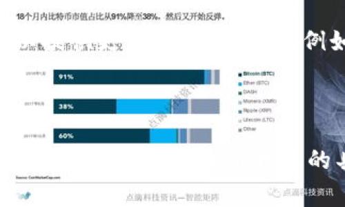在您提到的“tokenim国家”这个词汇上，目前并没有针对这个特定短语的信息或背景。因此，如果可以提供更详细的上下文（例如，这是指某个具体的国家、概念，还是在某个特定的领域中使用的术语），我将能够更好地帮助您。 

请尝试提供更多信息，以便我可以为您撰写更符合您需求的内容或回答。

同时，如果您希望了解有关“数字货币、代币经济或区块链国家”等相关主题的内容，我也可以为您编写相关信息。请告诉我您的具体需求！