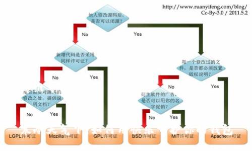 思维导图：


寒冷天气下，如何用快乐守护你的钱包