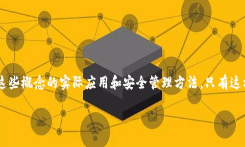 什么是TokenIM的私钥和哈希值？

在数字货币和区块链的世界中，私钥和哈希值是两个非常重要的概念。它们就像是保护你银行账户的密码和账号，确保你的数字资产安全和完整。TokenIM是一款流行的数字货币钱包，它允许用户轻松管理和交易多种加密货币。在使用TokenIM的过程中，理解私钥和哈希值的含义及其用途，能够帮助用户更好地管理他们的数字资产，增强安全意识。

私钥的含义及其重要性

私钥（Private Key）是一个由数字组成的字符串，用户可以用它来访问和管理他们在区块链上的数字资产。每个人都有唯一的私钥，就像我们每个人都有独一无二的指纹。私钥不仅是你能够授权交易的通行证，还可以用来证明你对某项资产的控制权。

在使用TokenIM时，私钥需要妥善保管，因为任何获得私钥的人都可以完全控制你的数字资产。一旦私钥被泄露或者丢失，用户就会失去对其资产的管理权，可能导致所有资金的损失。这就是为什么在选择和使用钱包时，保护私钥显得尤为重要。

哈希值的功能及其特点

哈希值（Hash Value）是通过哈希算法生成的定长字符串。哈希算法是一种将输入数据（无论大小）转化为固定长度输出的算法，它的有点在于即使输入数据只是微小的变化，输出的哈希值也会有巨大的不同。这一特性为数据的完整性验证提供了保障。在区块链中，每一笔交易都会生成一个独特的哈希值。

哈希值不仅用于确保交易的透明性和不可篡改性，还在保护用户的隐私方面发挥着重要作用。在TokenIM中，每一笔交易都有相应的哈希值，用户可以利用这些哈希值去验证他们的交易记录，确保交易的真实性。

如何安全地管理TokenIM的私钥和哈希值？

管理TokenIM私钥的关键是要做到安全、谨慎与备份。在这里，我们提供一些实用的建议：

strong1. 使用强密码备份私钥：/strong确保你的私钥备份在一个安全的位置，并使用强密码加密。选择难以猜测的密码，避免使用生日或名字等简单字符。

strong2. 不要在互联网上分享私钥：/strong任何要求你分享私钥的请求都可能是钓鱼陷阱，不要轻易相信。合法的钱包和交易所不会要求用户分享他们的私钥。

strong3. 定期检查交易哈希记录：/strong通过TokenIM检查你的交易记录，确保所有交易都是合法的，并且没有可疑活动。

strong4. 使用多重签名：/strong如果你处理大额资金，考虑使用多重签名钱包，这样需要多个私钥才能进行转账，增强安全性。

保护私钥和了解哈希值的知识对于每一位TokenIM用户都是非常重要的。随着区块链技术的不断发展，保持警惕和更新安全意识将帮助用户更好地享受数字资产交易的便利。

TokenIM的实际应用场景

为了更全面地理解TokenIM的私钥和哈希值，让我们探讨几个实际应用场景。

strong1. 用户间的资金转移：/strong在TokenIM中，用户通过输入对方的公钥和交易的金额来发起转账。当用户发起交易时，系统会自动生成交易的哈希值并记录在区块链上。同时，发起人的私钥用来签名这笔交易，确认是真实的。这确保了资金转移的安全与透明。

strong2. 资产管理与跟踪：/strong用户在TokenIM中存储的不同加密资产，每种资产的交易都会生成唯一的哈希值。如果你想了解自己的资产表现，可以随时检查每一笔交易的哈希值，从而了解资金流动情况。

相关问题一：如何避免私钥丢失？

私钥的丢失意味着你无法再控制你的数字资产，因此采取预防措施尤为重要：

strong1. 纸质备份：/strong将你的私钥写在纸上并存放在安全的地方。记得要避免潮湿和阳光直射，以免损坏纸张。

strong2. 有硬件钱包的选择：/strong使用硬件钱包可以有效保存私钥。硬件钱包通常将私钥离线存储，减少了被攻击的风险。

strong3. 冷备份与热备份结合：/strong冷备份用于长期保存，热备份则用于频繁使用。将私钥在不同类型的设备上备份有助于降低丢失的风险。

相关问题二：如何验证哈希值的有效性？

验证哈希值的有效性非常简单，尤其在使用TokenIM这样的数字货币钱包中。这是一个保护用户利益的关键步骤：

strong1. 通过区块链浏览器进行查找：/strong用户可以在区块链的公共浏览器中输入交易的哈希值，系统将返回相关的交易记录，确保交易的合法性。

strong2. 移动端应用验证：/strong一些数字钱包应用提供自动验证功能。用户在TokenIM中，可以直接查看以哈希值为依据的交易记录，确保信息的准确性。

strong3. 保持更新：/strong定期关注TokenIM的官方渠道，获取关于交易验证的最新信息和技巧。

总结

在数字资产的管理和交易中，私钥和哈希值扮演着至关重要的角色。TokenIM为用户提供了安全、高效的数字钱包体验，但用户仍需时刻保持警惕，理解这些概念的实际应用和安全管理方法。只有这样，才能在这个瞬息万变的数字时代，自如掌握自己的资产，享受技术带来的便利。

TokenIM私钥与哈希值：安全管理之道