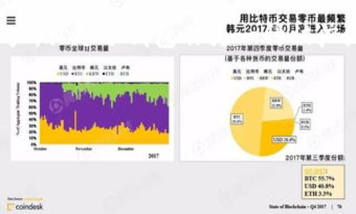 思考一个且的

在数字货币越来越普及的今天，越来越多的人开始关注如何安全地存储他们的资产。私匙冷钱包作为一种被广泛推荐的存储方案，越来越受到大家的青睐。以下是我为该主题提出的和关键词： 

优质

如何选择安全且高效的私匙冷钱包？你的数字资产值得最好的保护