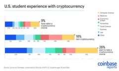 如何安全备份你的Tokenim资
