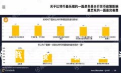 全面解析冷钱包收费：了