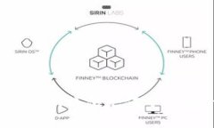 如何为Tokenim钱包充值矿工