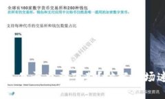 ### Tokenim 是否也要下架？